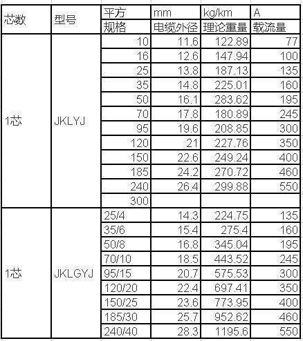 https://ss2.baidu.com/6ONYsjip0QIZ8tyhnq/it/u=3404676521,1074599897&fm=173&s=6BAC3C623187D1EB0C7CF0CE0000E0B1&w=438&h=494&img.JPEG